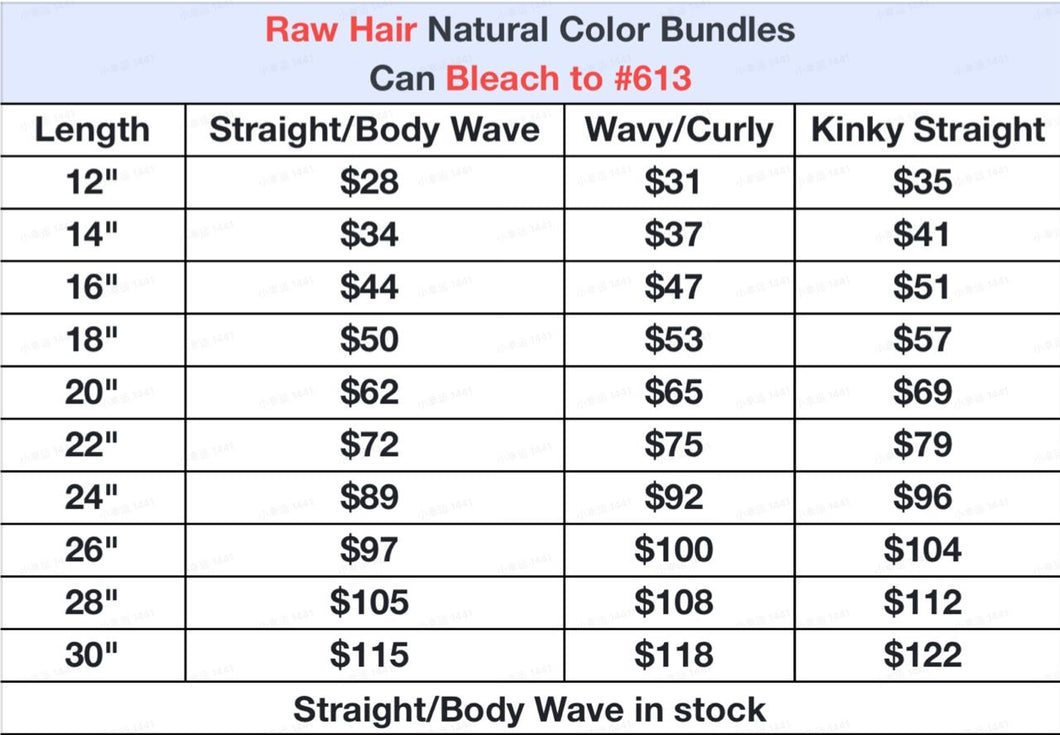 Overnight Shipping Raw Hair Vendor